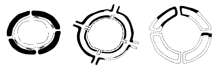 Půdorysné typy rondelů jsou variabilní. Půdorysné typy rondelů jsou variabilní. Unifikovaný je však okrouhlý tvar, konstrukční části a přítomnost dvou až šesti vstupů. Podle názoru některých badatelů byly vstupy rondelů orientovány podle pohybu nebeských těles. Upraveno podle Podborský a kol. 1999, obr. 1.